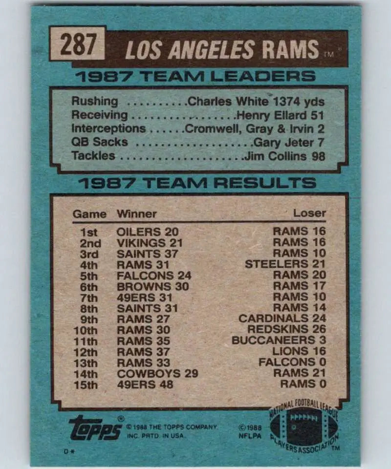 1988 Topps #287 Jim Everett EX Excellent Los Angeles Rams Football Card - Football Card Single