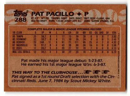 Baseball card back with original gloss for Pat Pacillo Cincinnati Reds collectible