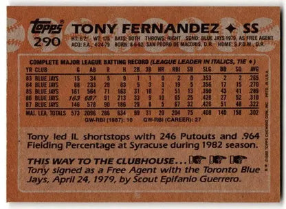 Back of 1988 Topps Tony Fernandez baseball card showing original gloss and card details