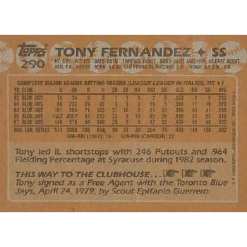 1988 Topps #290 Tony Fernandez NM-MT Toronto Blue Jays Baseball Card - Baseball Card Single
