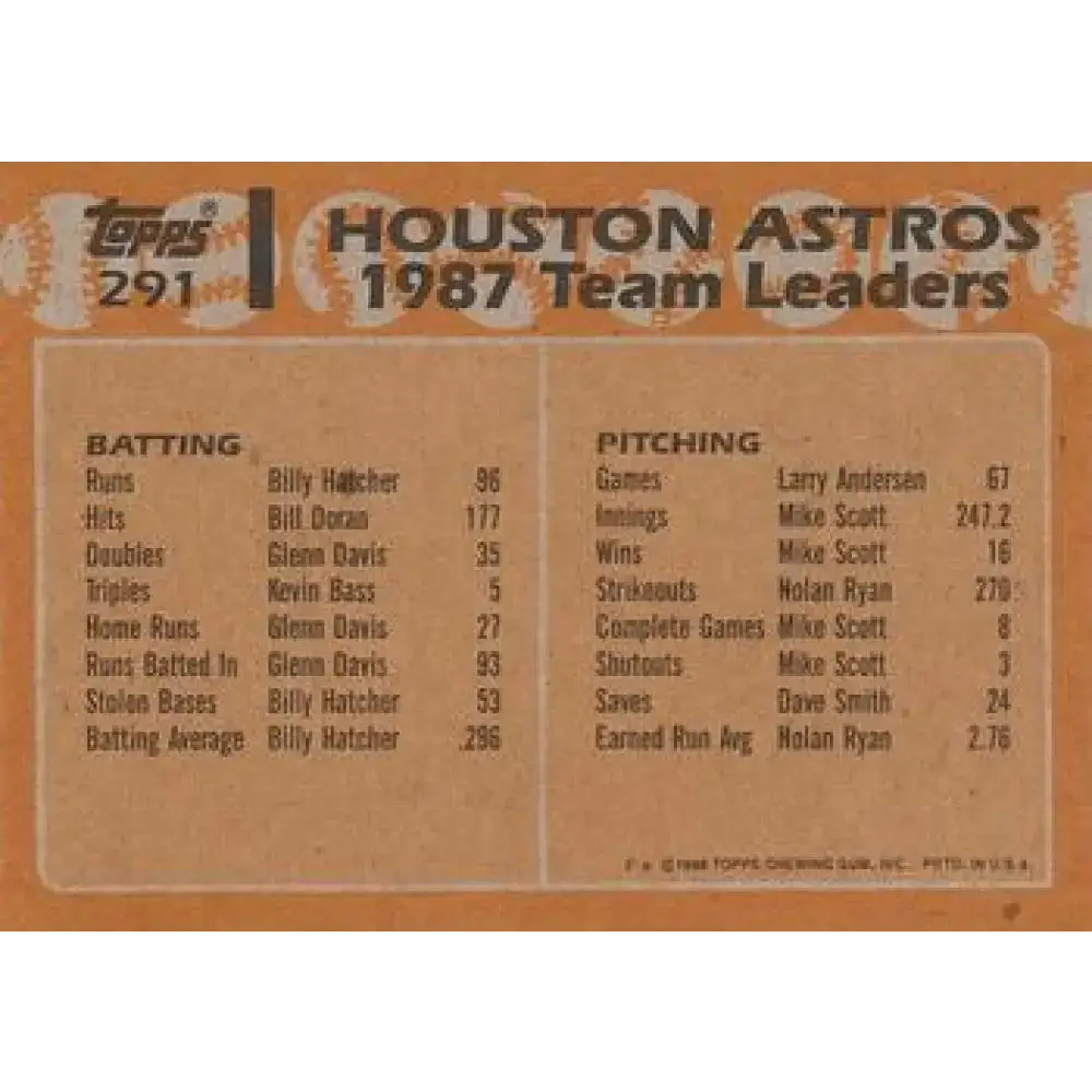 1988 Topps #291 Kevin Bass/Billy Hatcher NM-MT Houston Astros Baseball Card - Baseball Card Single