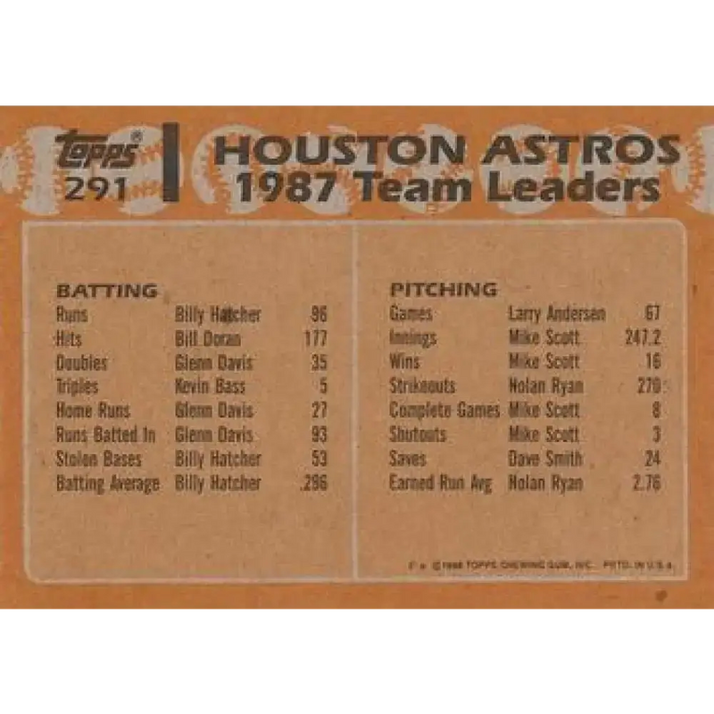 1988 Topps #291 Kevin Bass/Billy Hatcher NM-MT Houston Astros Baseball Card - Baseball Card Single