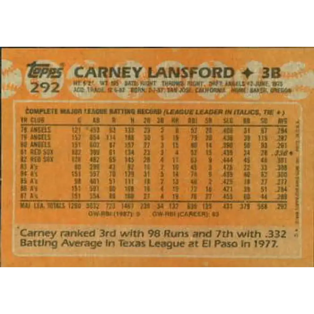 1988 Topps #292 Carney Lansford NM-MT Oakland Athletics Baseball Card - Baseball Card Single
