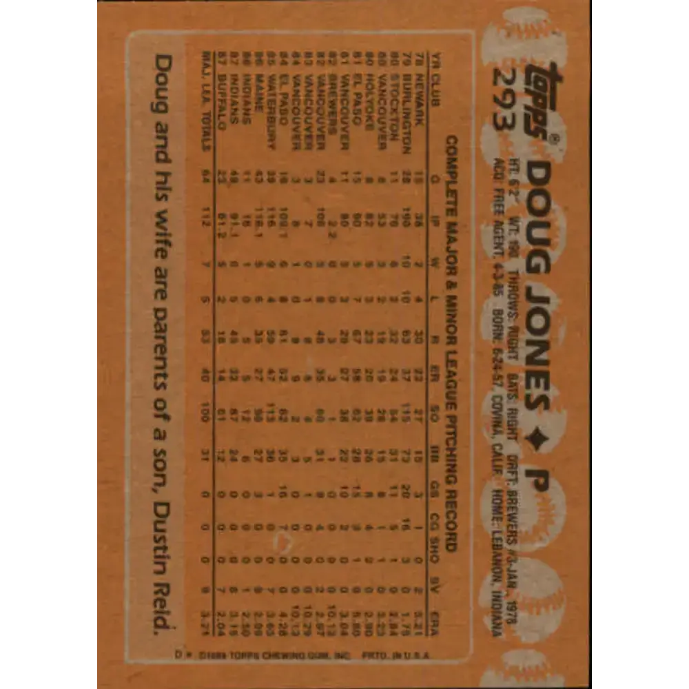1988 Topps #293 Doug Jones NM-MT RC Rookie Cleveland Indians Baseball Card - Baseball Card Single