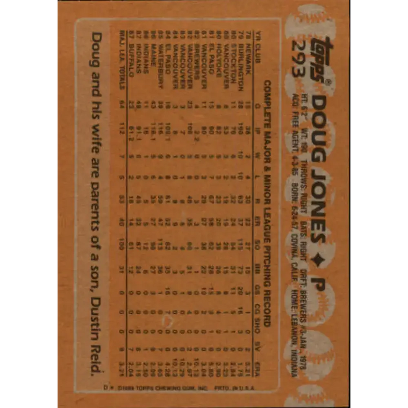 1988 Topps #293 Doug Jones NM-MT RC Rookie Cleveland Indians Baseball Card - Baseball Card Single