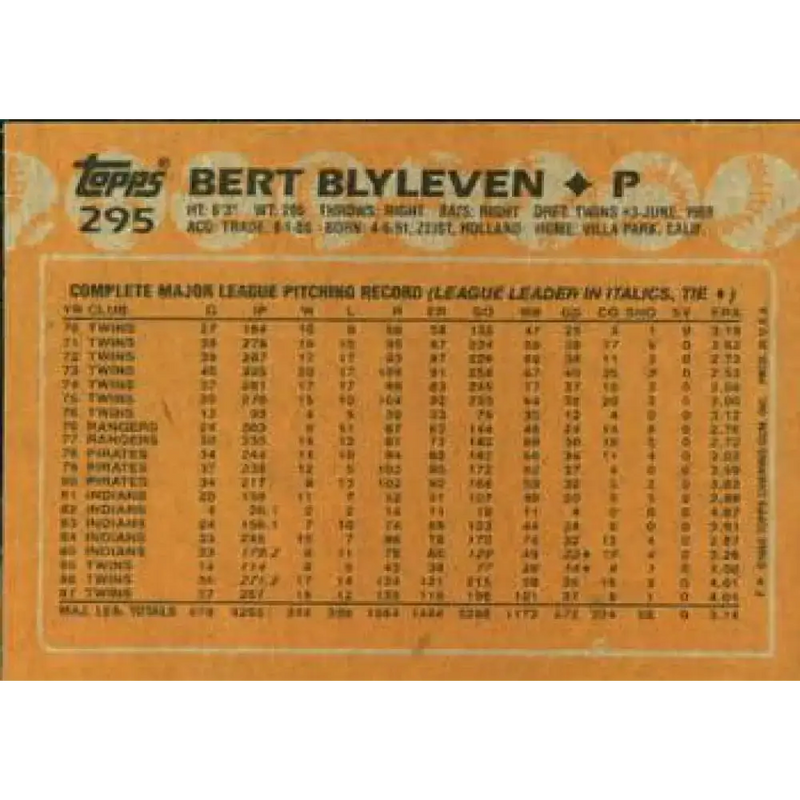 1988 Topps #295 Bert Blyleven NM-MT Minnesota Twins Baseball Card - Baseball Card Single