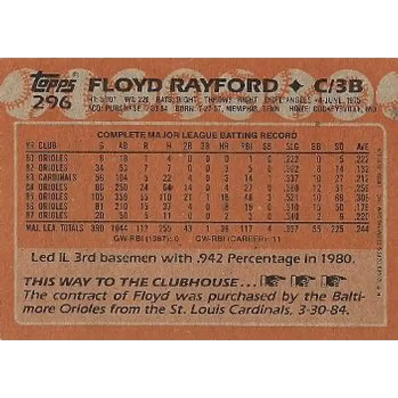 1988 Topps #296 Floyd Rayford NM-MT Baltimore Orioles Baseball Card - Baseball Card Single