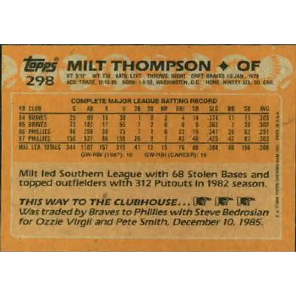 1988 Topps #298 Milt Thompson NM-MT Philadelphia Phillies Baseball Card