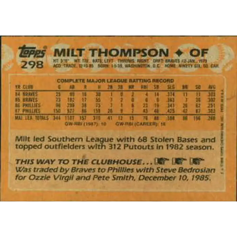 1988 Topps #298 Milt Thompson NM-MT Philadelphia Phillies Baseball Card