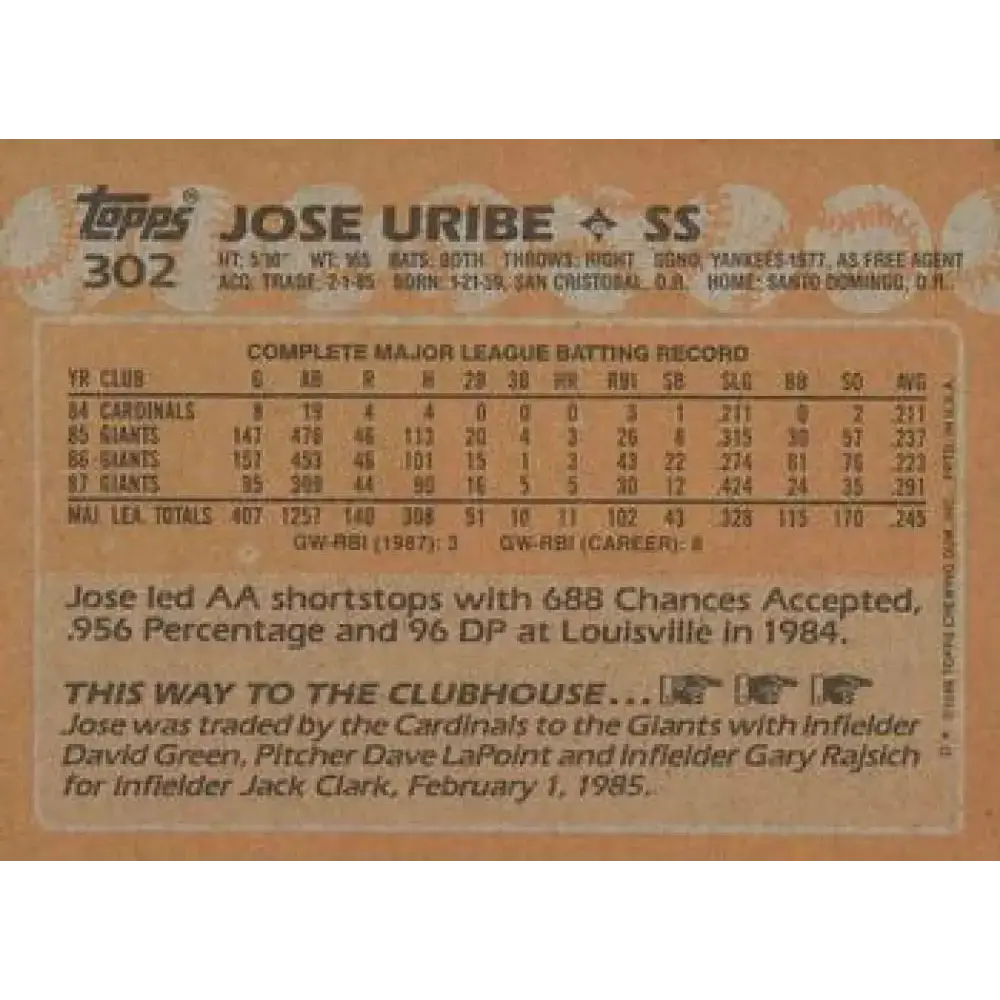 1988 Topps #302 Jose Uribe NM-MT San Francisco Giants Baseball Card - Baseball Card Single