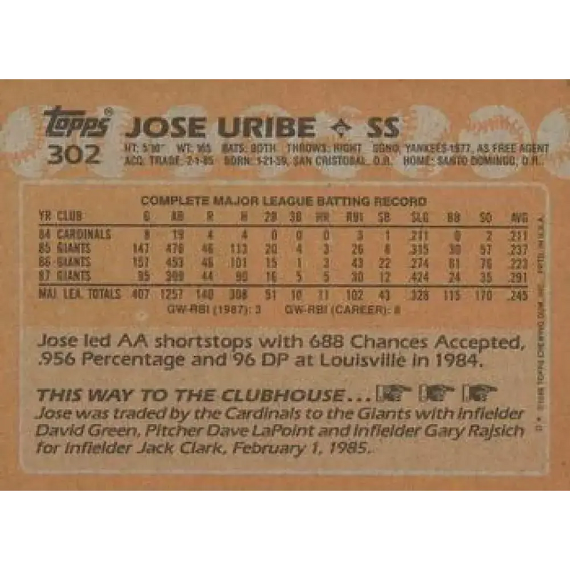 1988 Topps #302 Jose Uribe NM-MT San Francisco Giants Baseball Card - Baseball Card Single