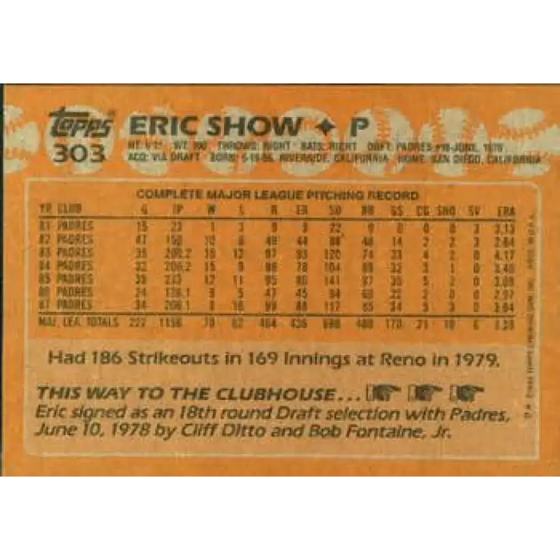 1988 Topps #303 Eric Show NM-MT San Diego Padres Baseball Card - Baseball Card Single