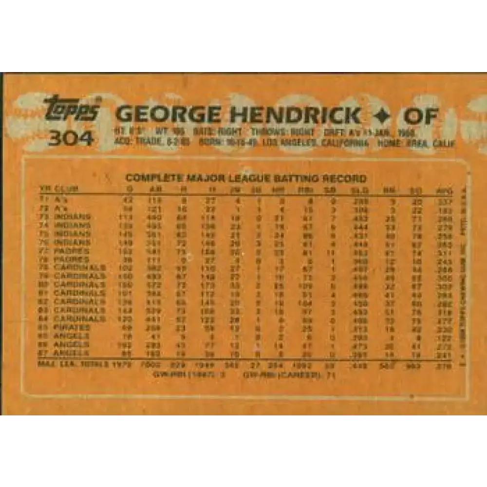 1988 Topps #304 George Hendrick NM-MT California Angels Baseball Card - Baseball Card Single