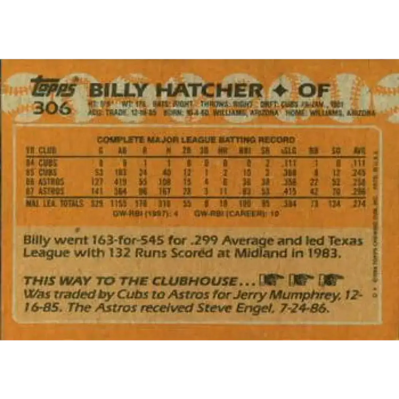 1988 Topps #306 Billy Hatcher NM-MT Houston Astros Baseball Card - Baseball Card Single