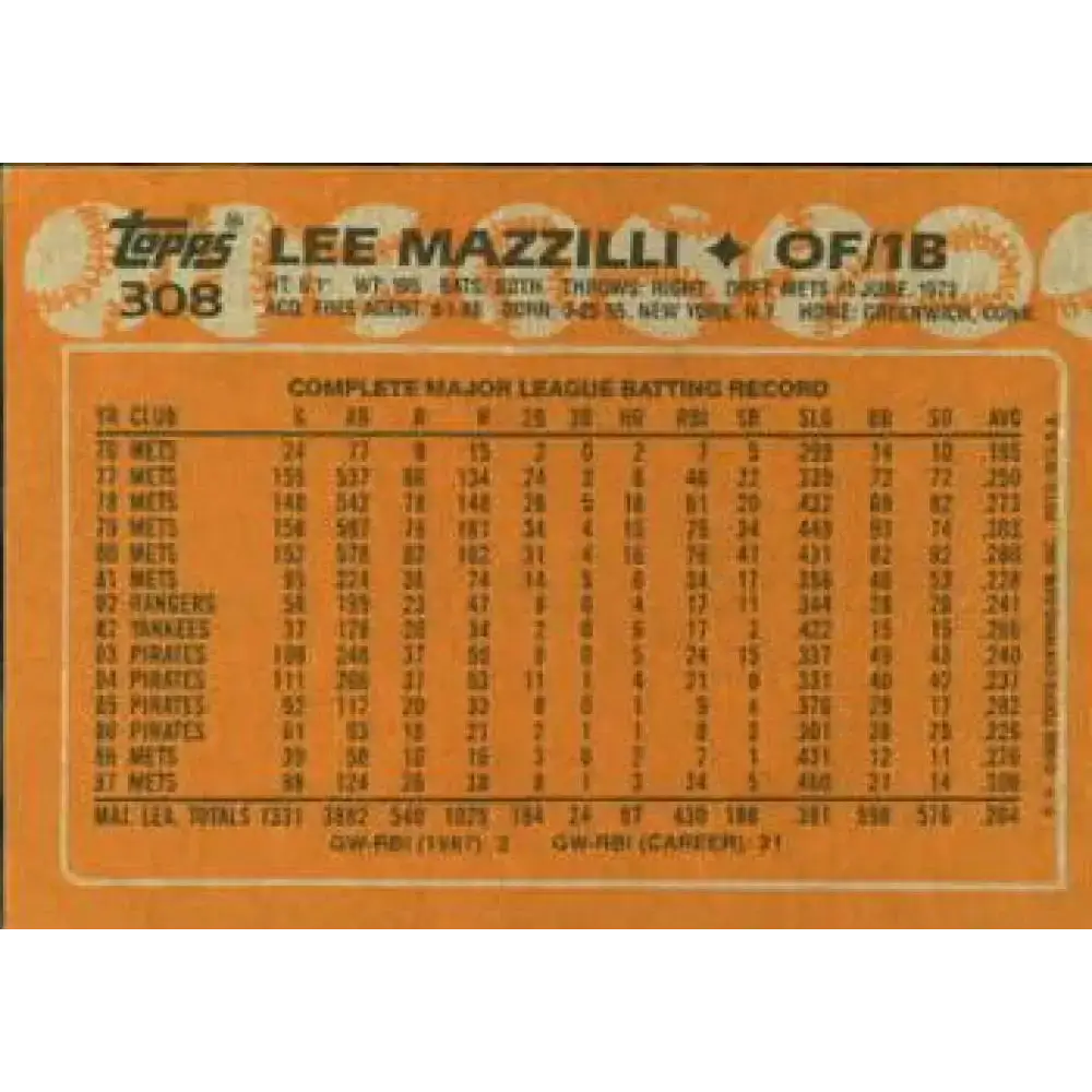 1988 Topps #308 Lee Mazzilli NM-MT New York Mets Baseball Card - Baseball Card Single