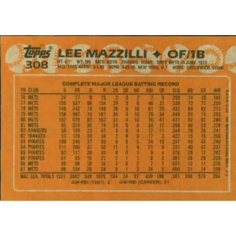 1988 Topps #308 Lee Mazzilli NM-MT New York Mets Baseball Card - Baseball Card Single