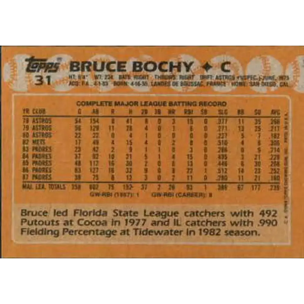 1988 Topps #31 Bruce Bochy NM-MT San Diego Padres Baseball Card - Baseball Card Single
