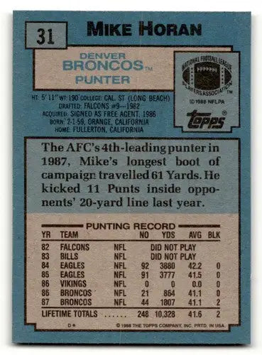 Vintage Mike Horan football card with original gloss from 1988 Topps Denver Broncos