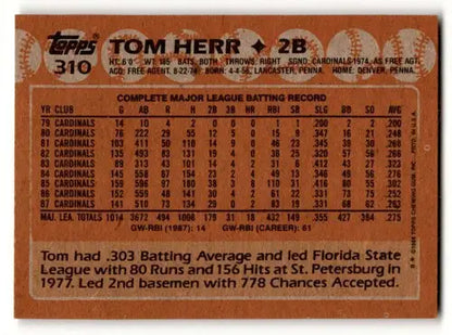 Original gloss 1988 Topps Tom Herr Cardinals baseball card for collectors