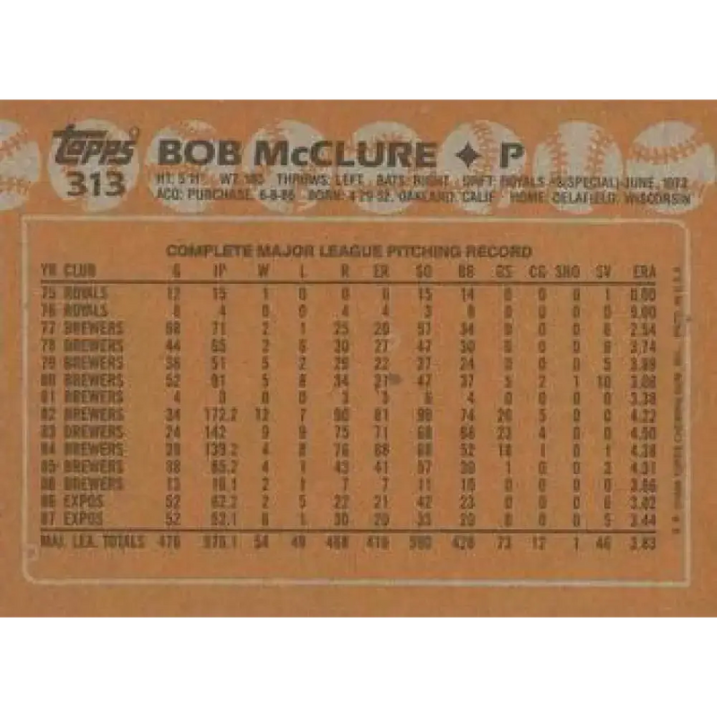 1988 Topps #313 Bob McClure NM-MT Montreal Expos Baseball Card - Baseball Card Single