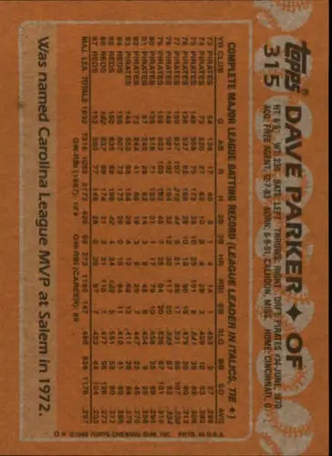 Vintage baseball card back with original gloss from 1988 Topps Dave Parker NM-MT Reds