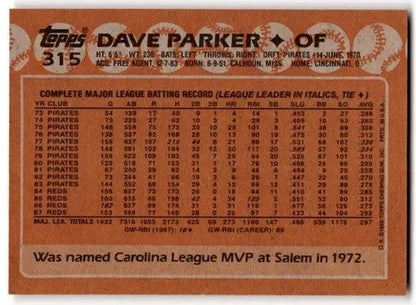 Original gloss 1988 Topps Dave Parker baseball card featuring Reds player Simply Sandoval
