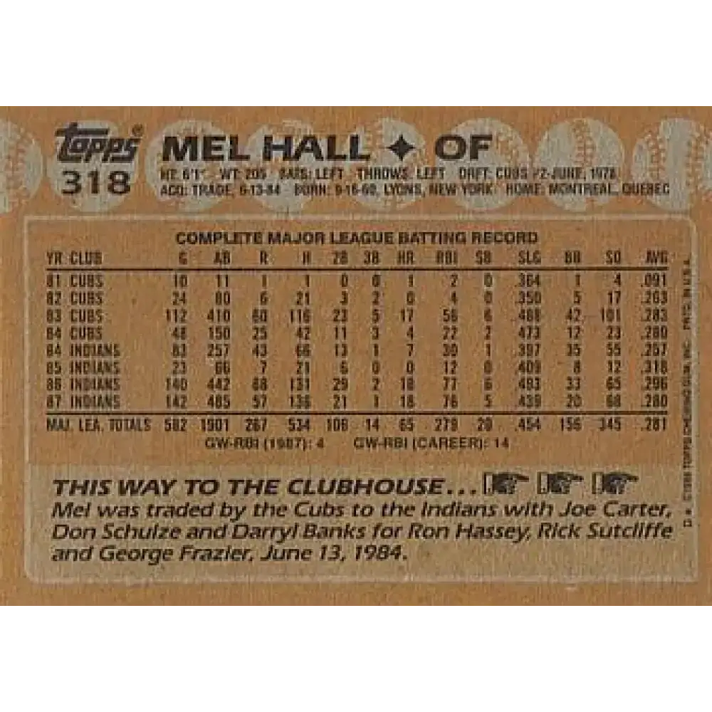 1988 Topps #318 Mel Hall NM-MT Cleveland Indians Baseball Card - Baseball Card Single