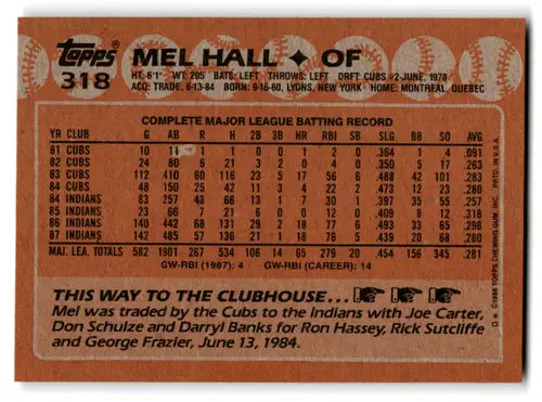 1988 Topps #318 Mel Hall NM Near Mint Indians ID:72058 - Baseball Card Single