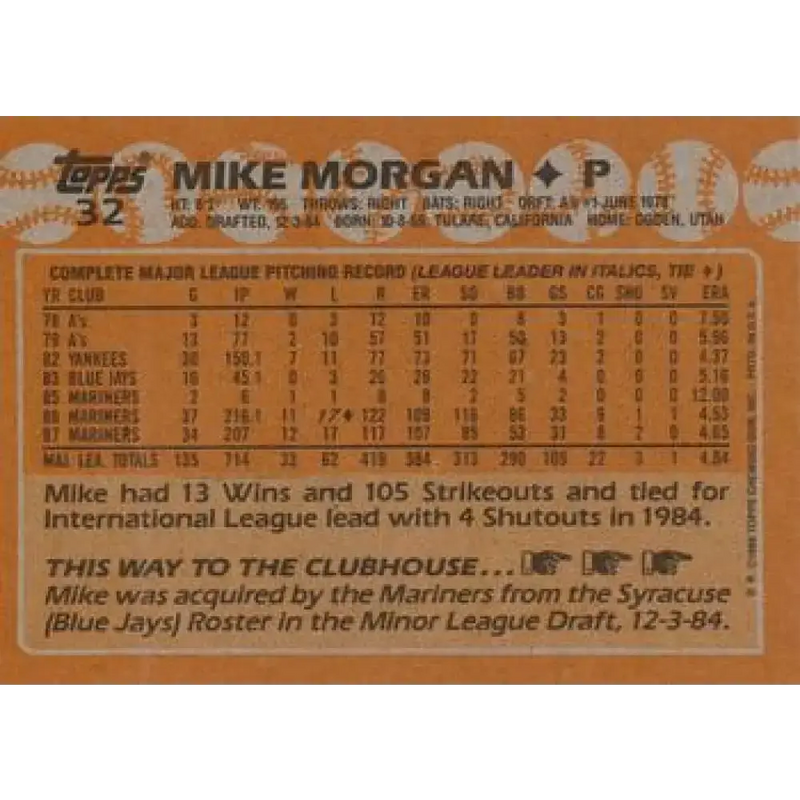 1988 Topps #32 Mike Morgan NM-MT Seattle Mariners Baseball Card - Baseball Card Single