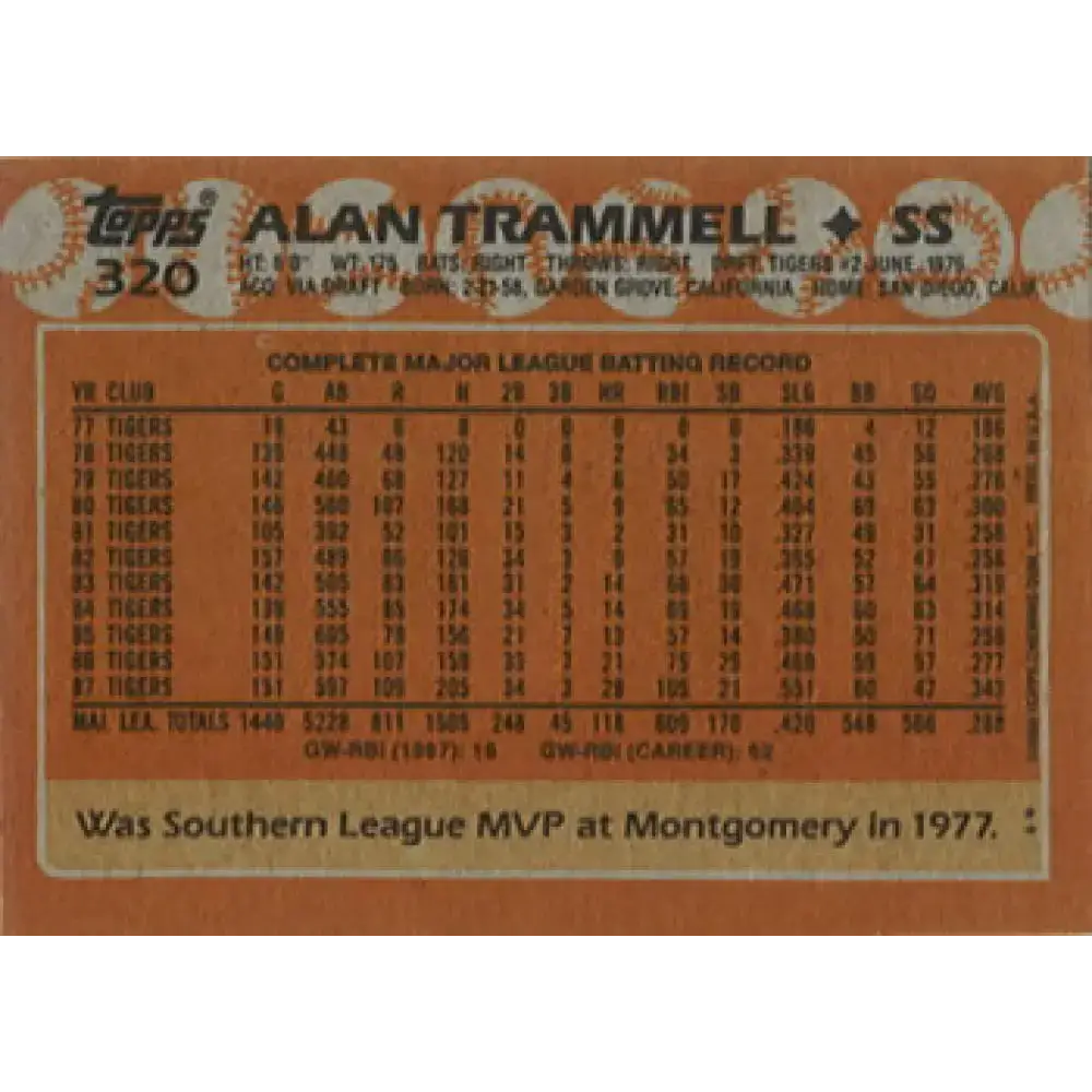 1988 Topps #320 Alan Trammell NM-MT Detroit Tigers Baseball Card - Baseball Card Single