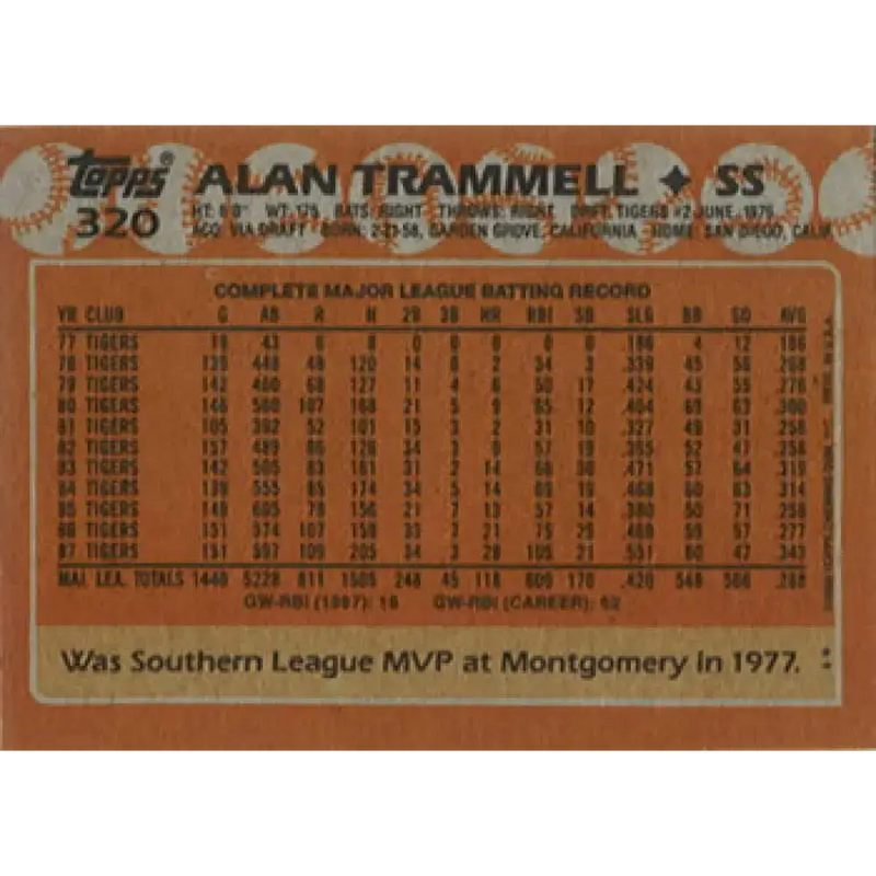 1988 Topps #320 Alan Trammell NM-MT Detroit Tigers Baseball Card - Baseball Card Single