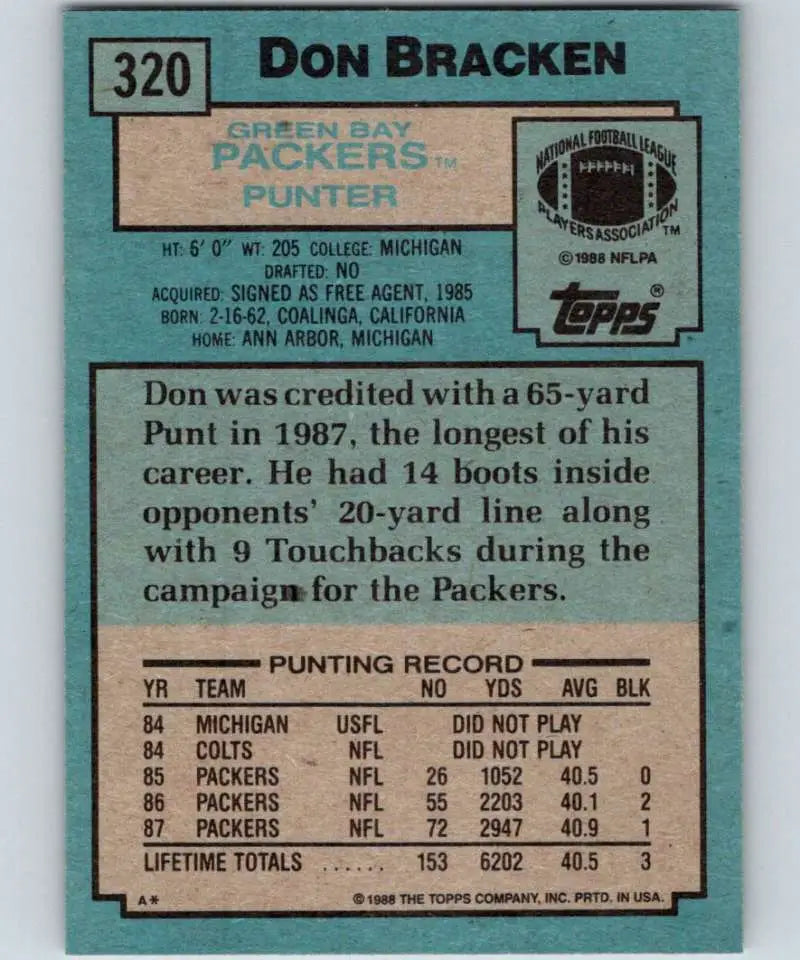 1988 Topps #320 Don Bracken EX Excellent Green Bay Packers Football Card - Football Card Single