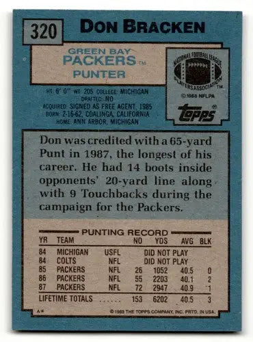 Original gloss Don Bracken Green Bay football card from 1988 Topps #320
