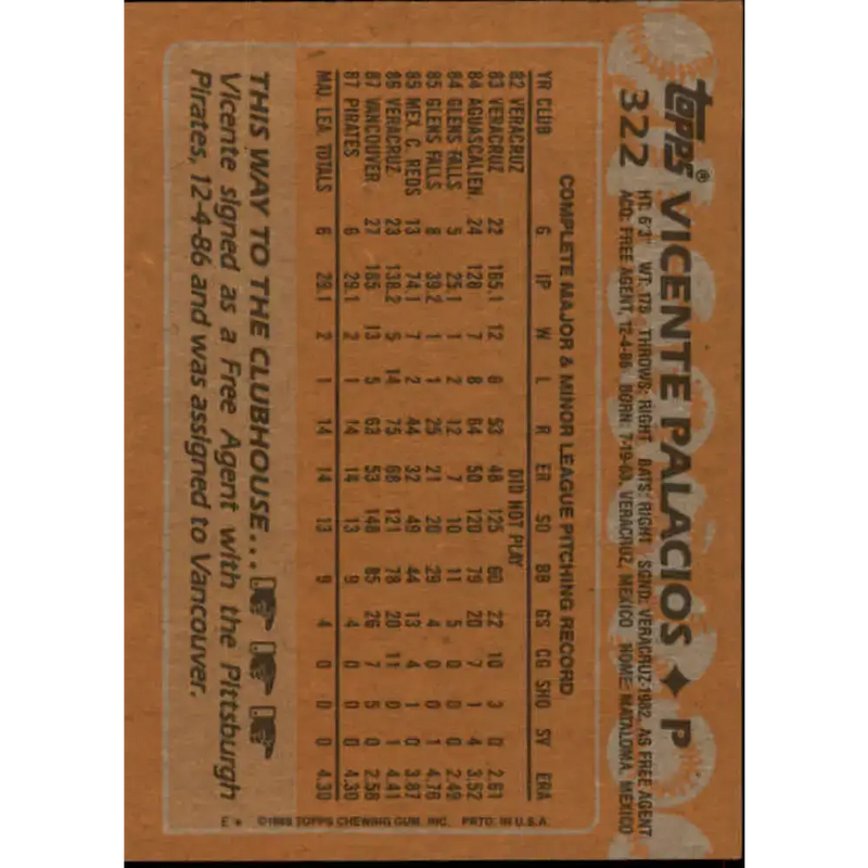 1988 Topps #322 Vicente Palacios NM-MT RC Rookie Pittsburgh Pirates Baseball Card - Baseball Card Single