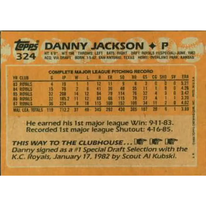 1988 Topps #324 Danny Jackson NM-MT Kansas City Royals Baseball Card - Baseball Card Single