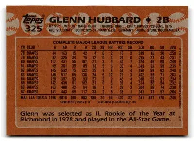 1988 Topps Glenn Hubbard baseball card featuring Glenn Hubbard on a collectible hubbard baseball card