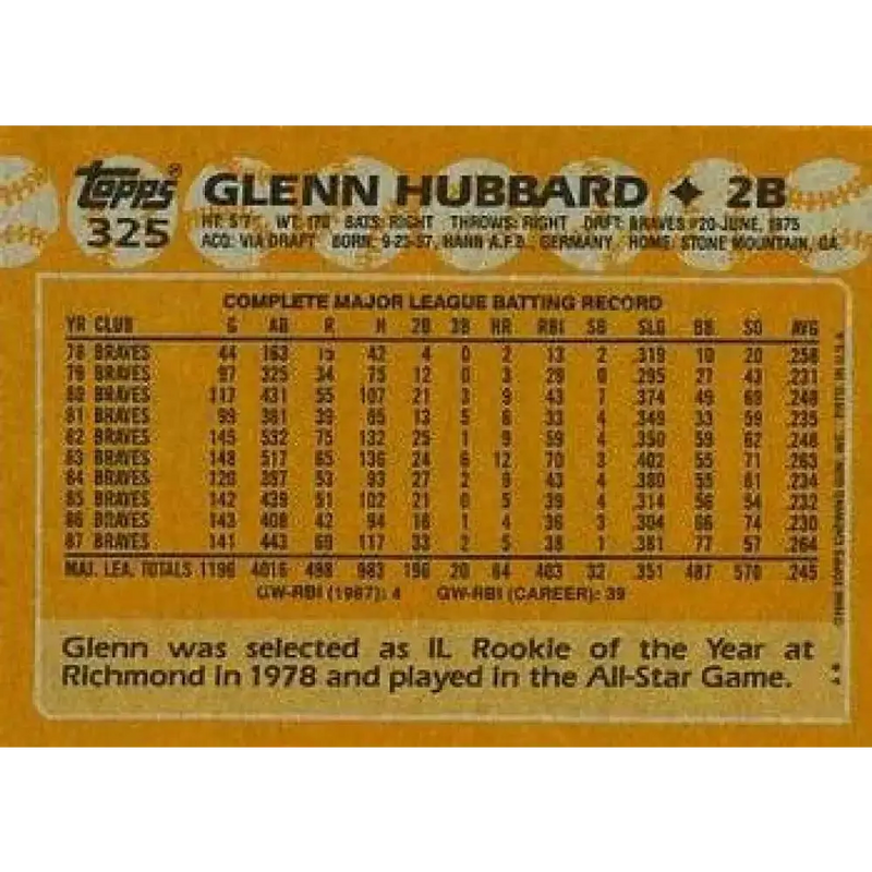 1988 Topps #325 Glenn Hubbard NM-MT Atlanta Braves Baseball Card - Baseball Card Single
