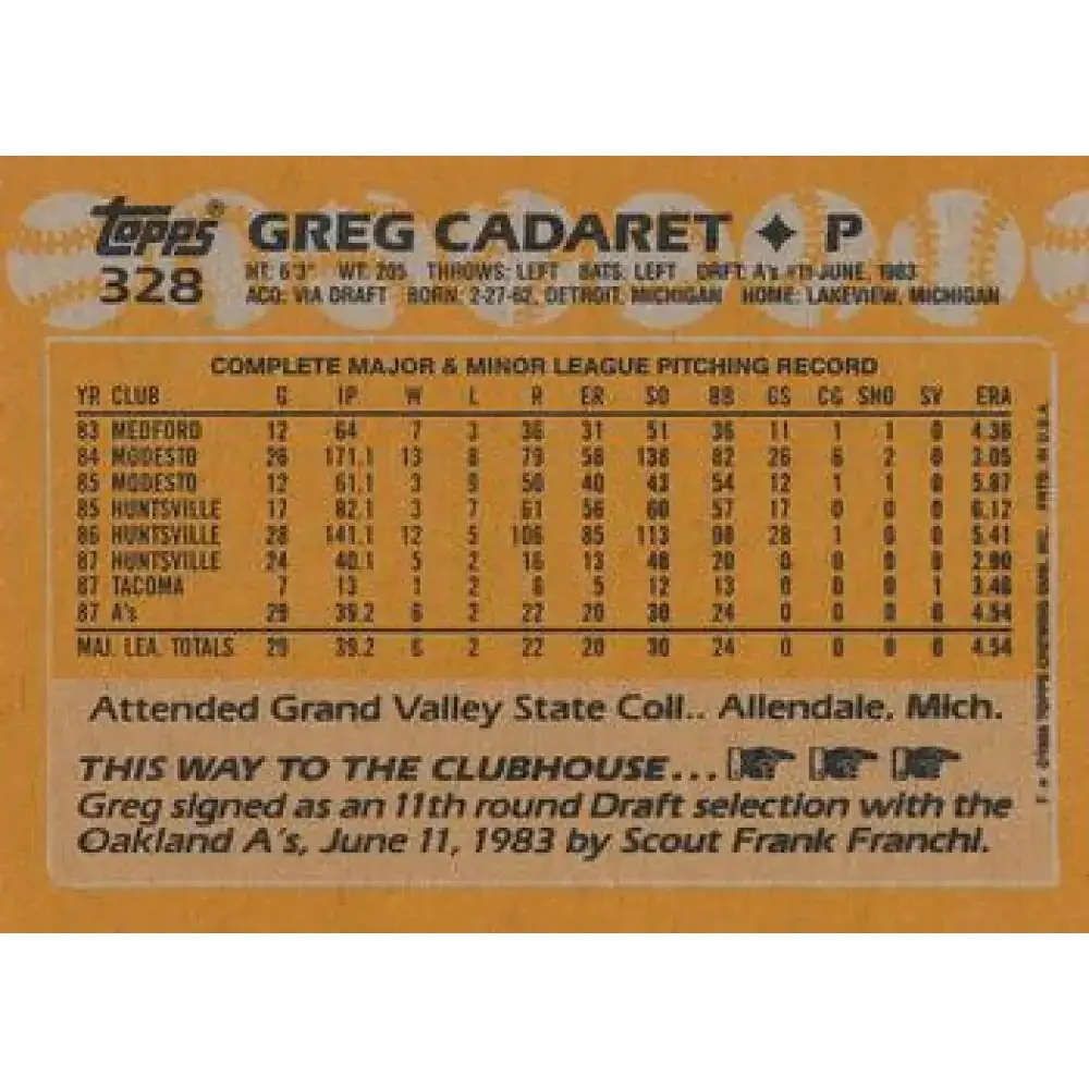 1988 Topps #328 Greg Cadaret NM-MT RC Rookie Oakland Athletics Baseball Card - Baseball Card Single