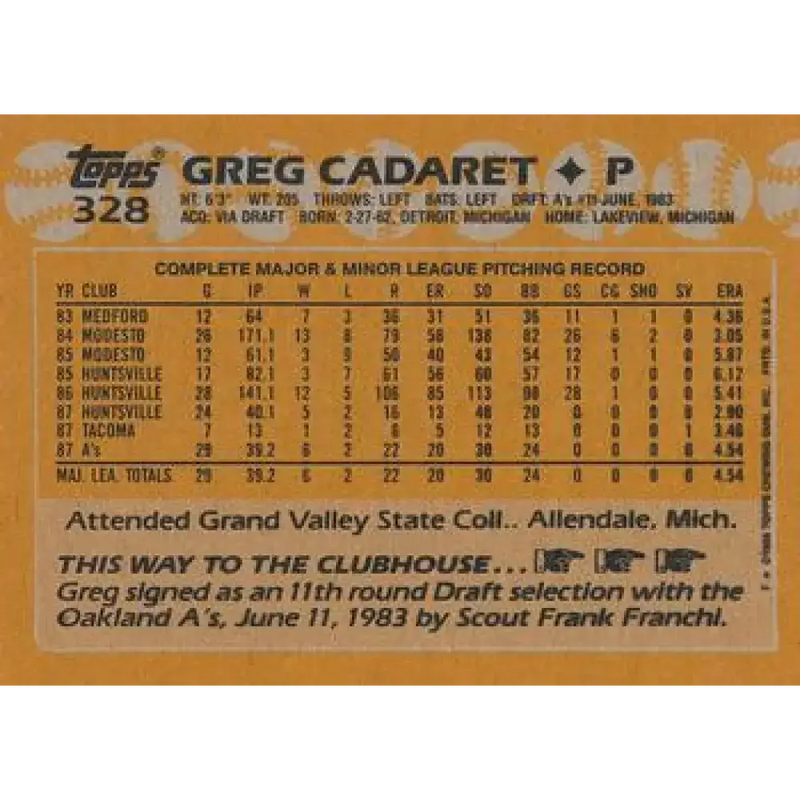 1988 Topps #328 Greg Cadaret NM-MT RC Rookie Oakland Athletics Baseball Card - Baseball Card Single