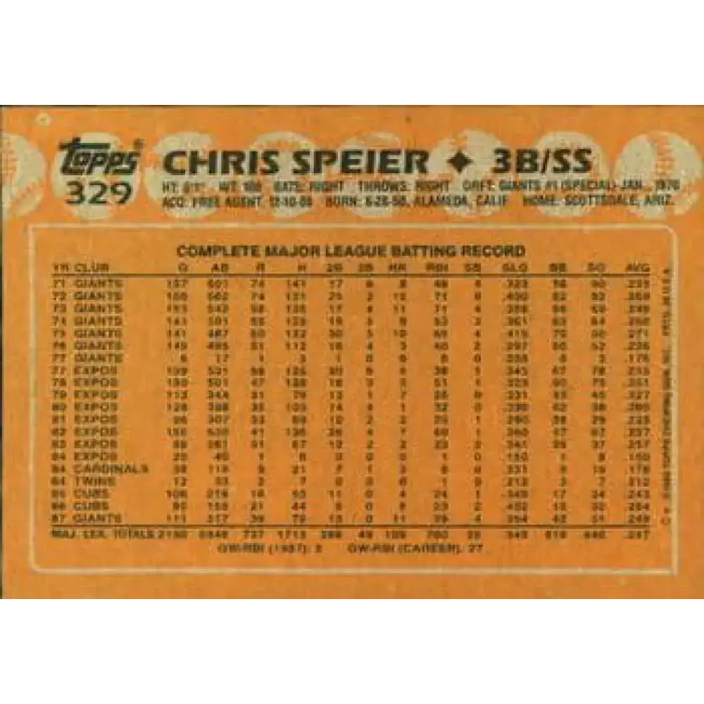 1988 Topps #329 Chris Speier NM-MT San Francisco Giants Baseball Card - Baseball Card Single