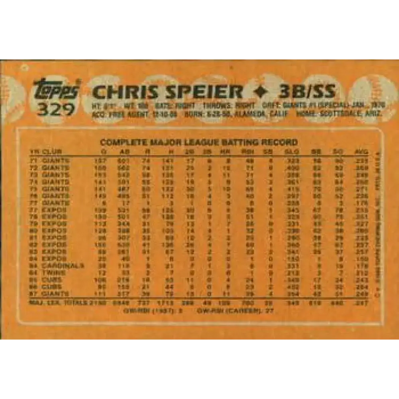 1988 Topps #329 Chris Speier NM-MT San Francisco Giants Baseball Card - Baseball Card Single
