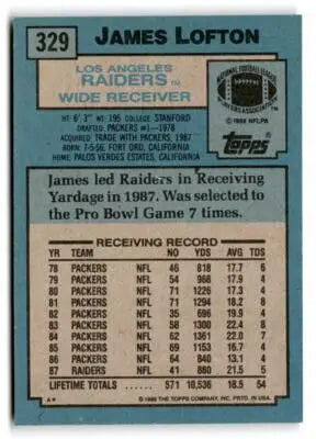 Back of a James Lofton 1988 Topps football card featuring James Lofton Los Angeles Raiders