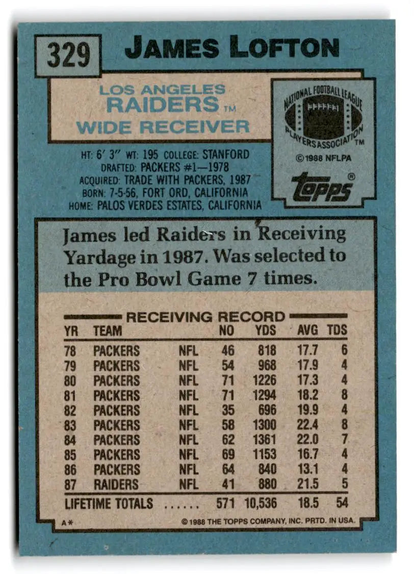 1988 Topps #329 James Lofton - Football Card Single