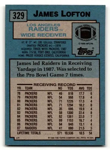 Original gloss James Lofton football card featuring James Lofton Los Angeles Raiders images