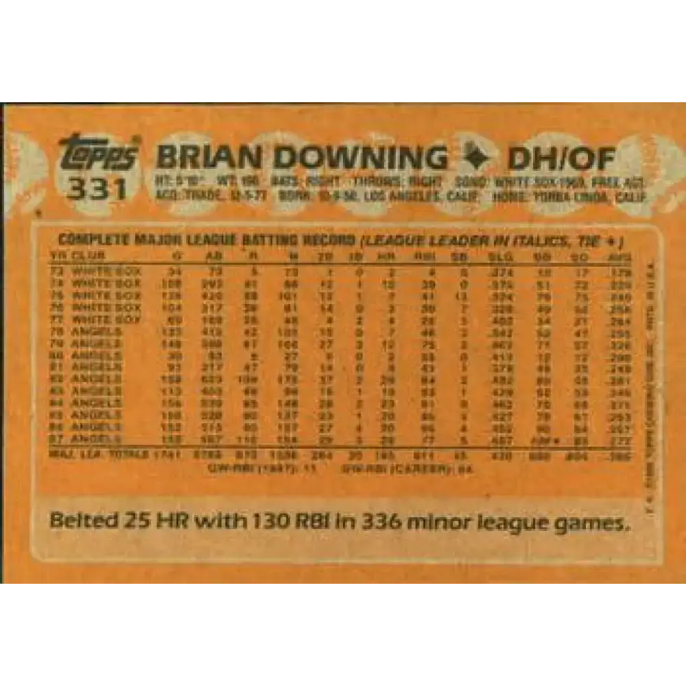 1988 Topps #331 Brian Downing NM-MT California Angels Baseball Card - Baseball Card Single