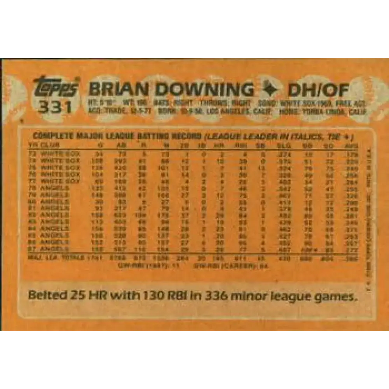 1988 Topps #331 Brian Downing NM-MT California Angels Baseball Card - Baseball Card Single