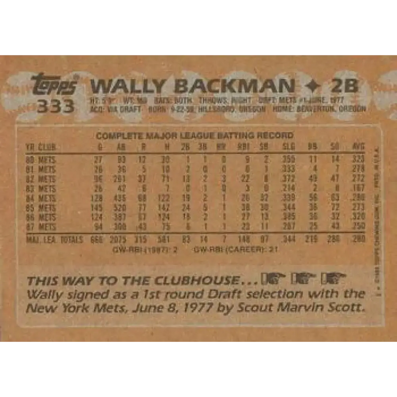 1988 Topps #333 Wally Backman NM-MT New York Mets Baseball Card - Baseball Card Single