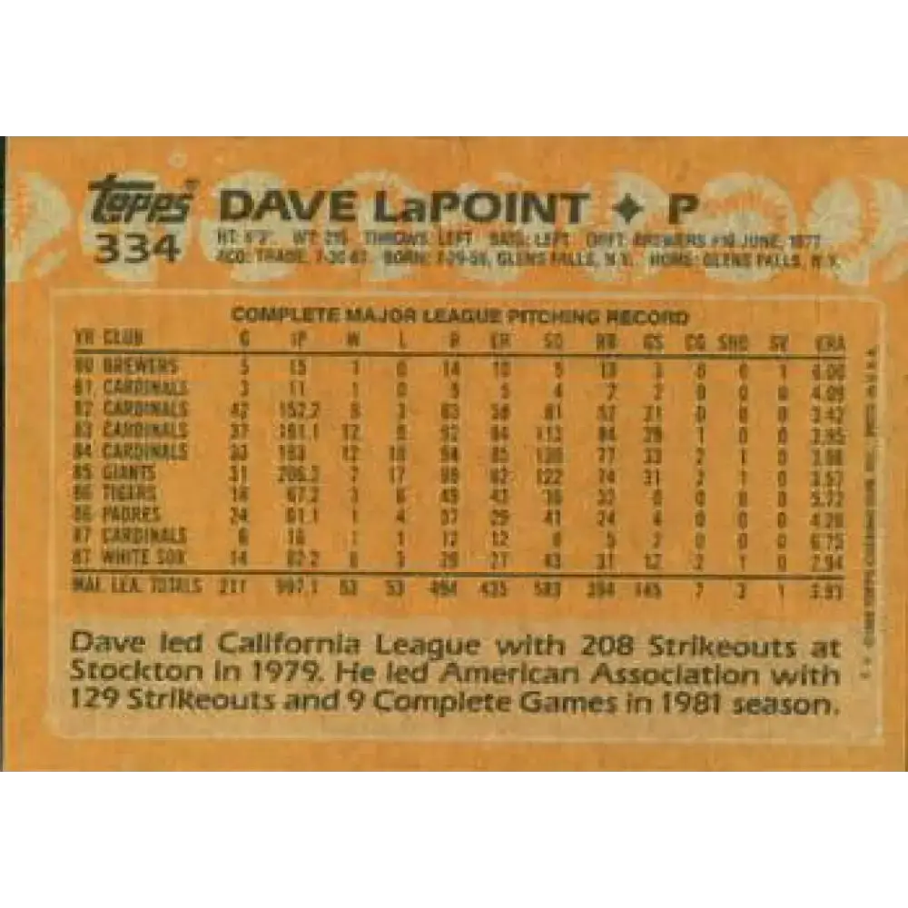 1988 Topps #334 Dave LaPoint NM-MT Chicago White Sox Baseball Card
