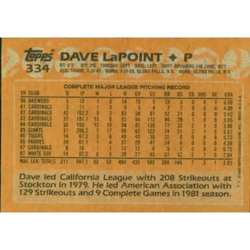 1988 Topps #334 Dave LaPoint NM-MT Chicago White Sox Baseball Card