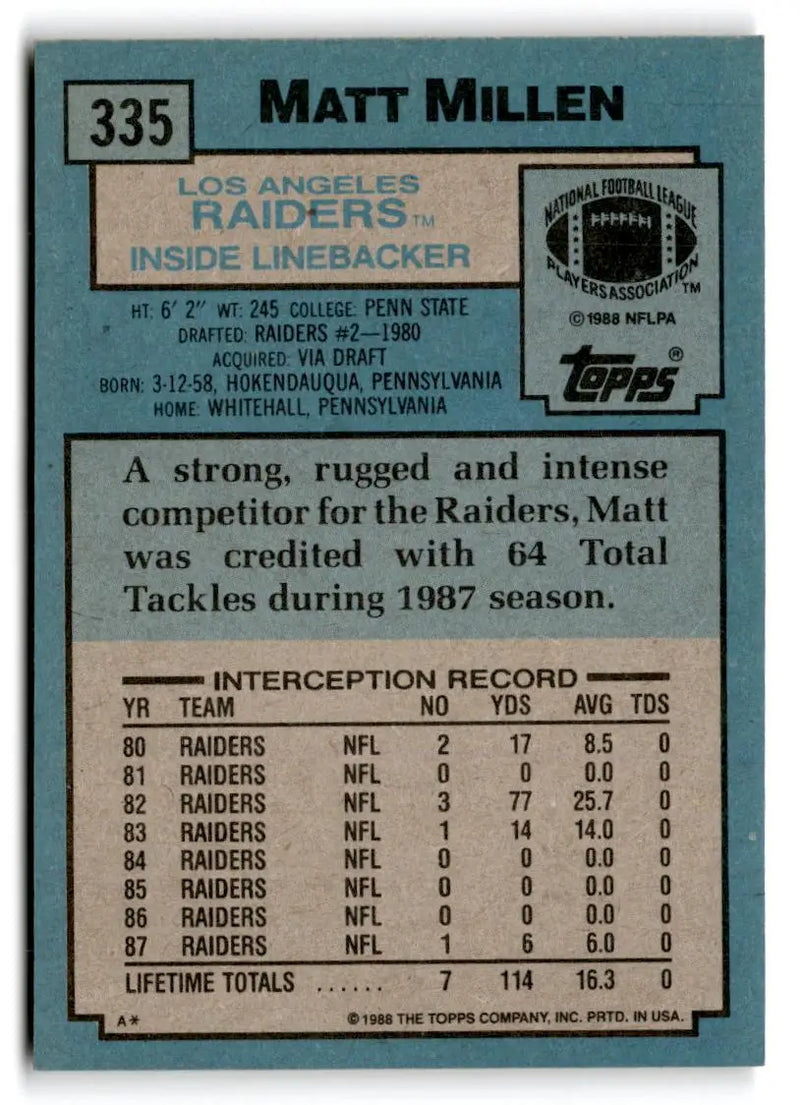 1988 Topps #335 Matt Millen - Football Card Single